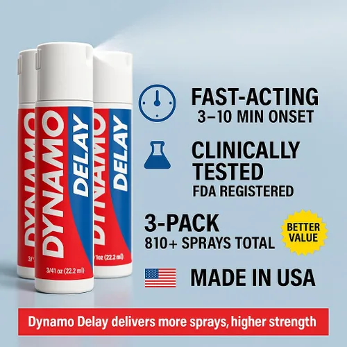 Miniatura 2 de Dynamo Delay Spray para hombres – 13% lidocaína anestésica para ayudarte a durar más tiempo en la cama – Paquete de 3 unidades Climax Control