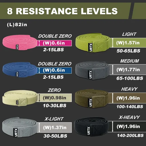 Miniatura 7 de VRTX Fabric Resistance Bands for Men & Women Long Exercise Band for Workout, Stretch, Yoga, Full Body Training Soft Mesh Cloth, Non-Slip, High
