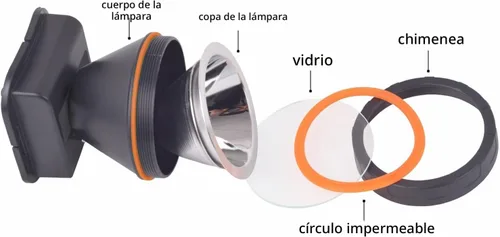 Miniatura 6 de linterna delantera LED recargable para exteriores, linterna brillante para acampar, cazar y pesca