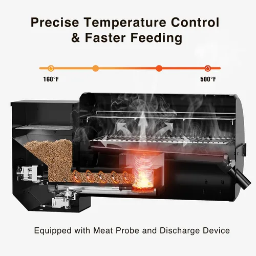 Miniatura 7 de Parrilla ahumadora de pellets de madera con control LCD, área de cocción de 456 in², parrilla de pellets con alimentación automática y eliminación