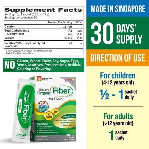 Miniatura 2 de LABO Nutrition Fibra Orgánica Bioactiva – Sunfiber PHGG Fibra Prebiótica Soluble para la Regularidad Digestiva y Salud Intestinal – Goma de Guar