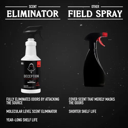 Miniatura 7 de Spray de campo de caza, botella de caza eliminadora de aroma de 32 onzas, cazadores seguros para la ropa, sin olor, para caza, control de olores