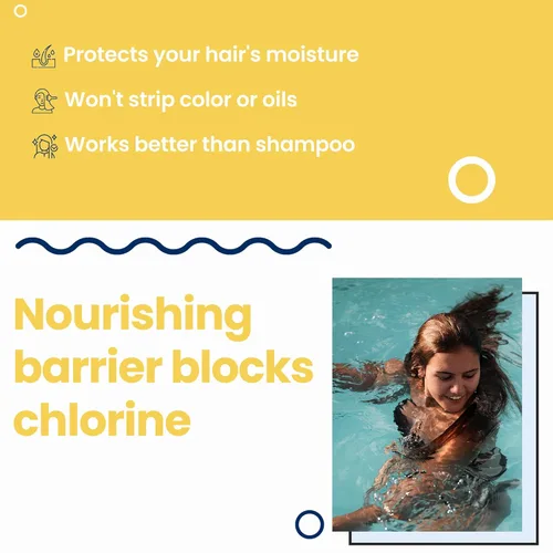 Miniatura 4 de AQUA GUARD Defensa del cabello antes de nadar Tamaño familiar, resultados familiares Previene daños por cloro + suaviza el cabello mientras