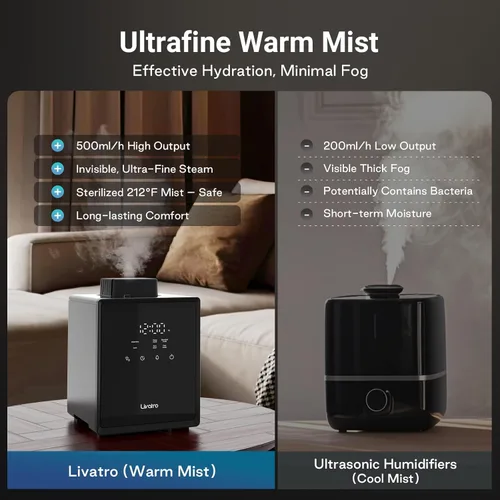 Miniatura 5 de Humidificador de vapor caliente de acero inoxidable de 3L con función de limpieza fácil y vapor caliente, humidificadores de niebla de aire 4L negro