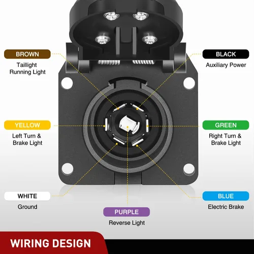 Miniatura 5 de Nilight Kit de arnés de cableado de enchufe de remolque de 7 pines 55243 para lado del vehículo, 7 vías, tipo RV, enchufe USCAR, compatible con Ford