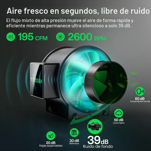 Miniatura 2 de VIVOSUN Ventilador de conducto en línea G4 de 4 pulgadas y controlador de humedad de temperatura, control de aplicación WiFi E42A, ventilador