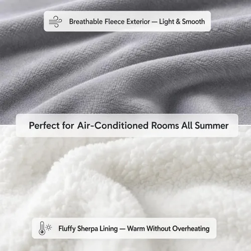 Miniatura 3 de Degrees of Comfort Kids Wearable Blanket, Oversized Sherpa Fleece Hoodie Blankets for Boys Girls, Cozy and Soft