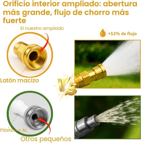 Miniatura 6 de Manguera de jardín ligera y flexible de 10 pies, mangos antideslizantes, manguera anti-torceduras, accesorio de latón sólido para barcos, manguera