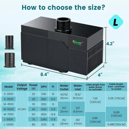Miniatura 6 de hygger Bomba de agua para acuario de 2380 GPH con controlador inteligente, cabezal de potencia ultra silencioso de 24 V CC, potente bomba de retorno