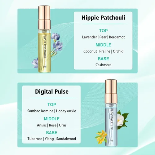 Miniatura 9 de Perfumes para mujeres y niñas, juego de 6 perfumes de Time Echoes para mujeres, perfectos para regalos, perfumes de fragancia de larga duración
