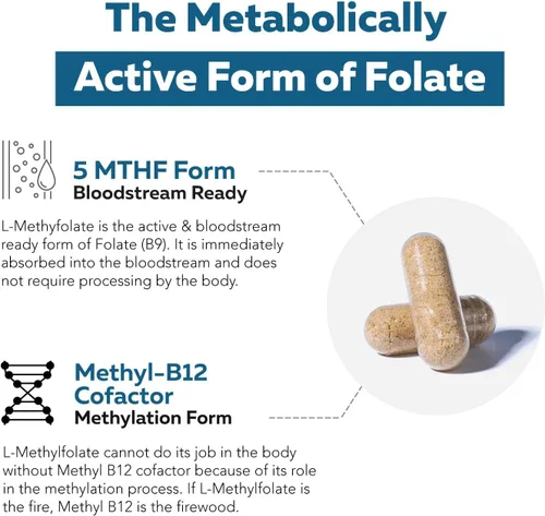 Miniatura 5 de L metilfolato 7.5 mg más metilo B12 - Forma activa 5-MTHF, suplemento MTHFR - Folato metilado listo para torrente sanguíneo + coactor B12 - Apoya