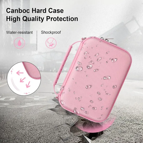 Miniatura 4 de Canboc Funda Portadora para Cámara Sony ZV-1F/ ZV-1/ ZV-1II Vlog Cámara Digital y Kit de Accesorios Vlogger Trípode, Bolsa de Almacenamiento de Rosa