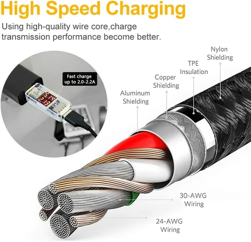 Miniatura 4 de Puxnoin Cable de carga múltiple, paquete de 2 cables de carga 4 en 1 de 4 pies para múltiples dispositivos, cable de carga universal trenzado