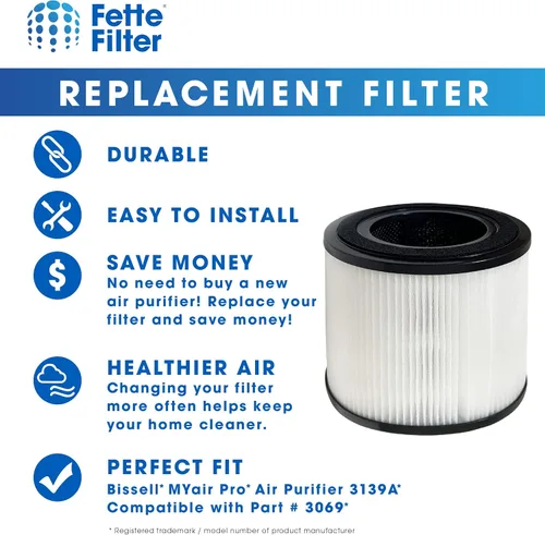Miniatura 3 de Filtro de repuesto 3069/3389 Premium True Hepa compatible con BISSELL MYair Pro y Hub modelos de purificador de aire 3139A 3139B B0195 2905A 3179A