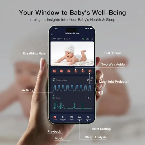 Miniatura 4 de iBaby i7 Smart Baby Monitor, monitor de bienestar para bebés: respiración de pista, patrón de sueño - Cámara WiFi de 1080p, vista de 360°, visión