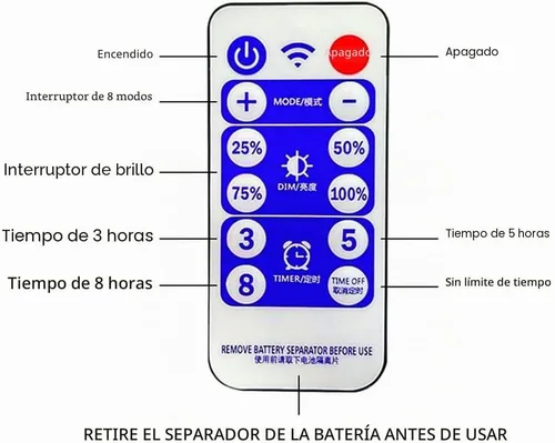 Miniatura 8 de Luces solares de bandera estadounidense, 420 luces LED impermeables de red de bandera estadounidense, decoraciones del día de la independencia, 8