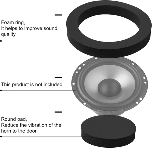 Miniatura 5 de RDBS Kit de esponja para sistema de altavoz de puerta de automóvil de 6.5 pulgadas, anillos rápidos de espuma de 6.5 pulgadas, cuernos de espuma