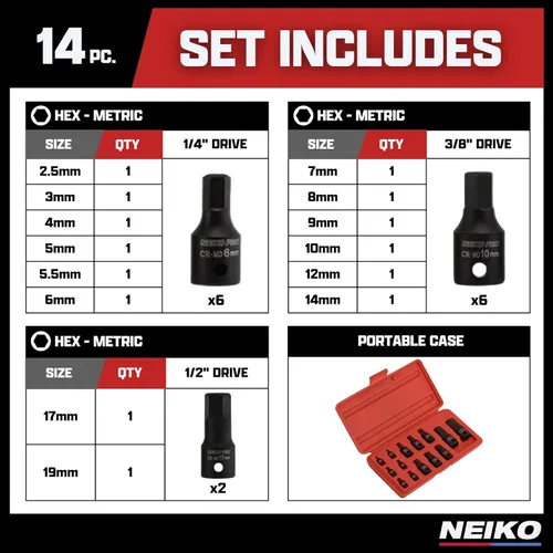 Miniatura 5 de Neiko 01141B - Juego de llaves de vaso Allen, juego de llaves métricas, 2.5 mm a 19 mm, 1/4 pulgada, 3/8 pulgada y 1/2 pulgada de transmisión, acero