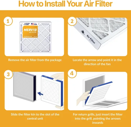Miniatura 4 de Filter King Filtro de aire de 5.88x12.13x1 Paquete de 4 Filtros plisados MERV 13 HVAC para horno A/C Fabricado en Estados Unidos