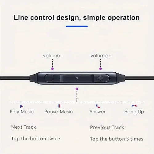 Miniatura 2 de Auriculares intrauditivos 2022 con cable, auriculares estéreo para Samsung Galaxy S10, S10E, S10+, S8, S8+, S9, S9+, Note 9, diseñado con conector