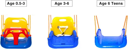 Miniatura 3 de RedSwing 3 en 1 Asiento de columpio para bebé, columpio para niños pequeños, asiento colgante antivuelco, seguro y cómodo, desmontable, para bebés a