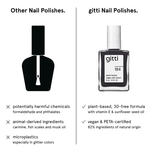 Miniatura 57 de gitti Esmalte de uñas a base de plantas No tóxico, libre de 30, basado en ingredientes de origen natural, libre de crueldad, vegano