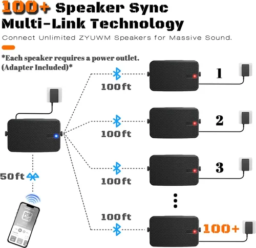 Miniatura 3 de Altavoces Bluetooth para exteriores alimentados por CA de 400 W Sincronización inalámbrica más de 100 altavoces Soporte de pared impermeable