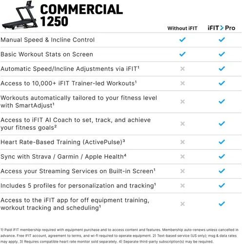 Miniatura 7 de NordicTrack Serie comercial: Cintas de correr plegables premium, inclinación y declive, se requiere membresía iFIT para acceder al contenido