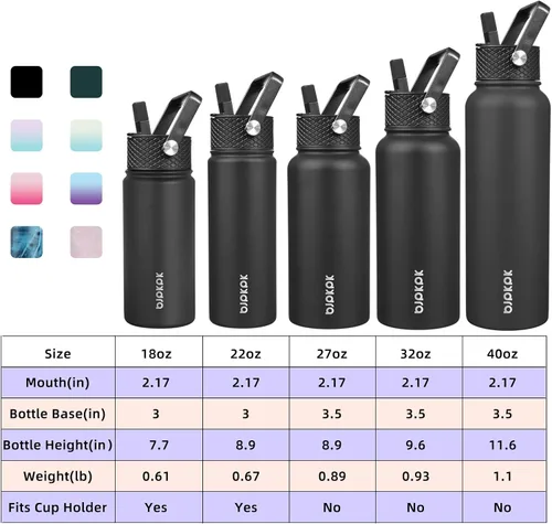 Miniatura 4 de BJPKPK Paquete de 2 botellas de agua aisladas con tapas con pajita, botella de agua de metal de acero inoxidable de 18oz con 6 tapas, jarras a