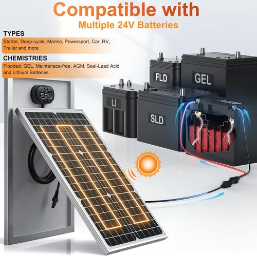 Miniatura 6 de SUNER POWER Mantenedor de cargador de batería solar de 24 V y 30 W, controlador de carga MPPT ultra inteligente integrado, kit de carga de goteo