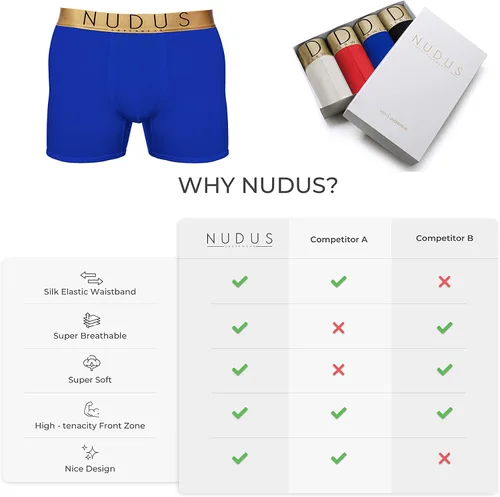 Miniatura 7 de NUDUS Ropa interior de bambú de 2 bolsas para hombre, paquete de 4 calzoncillos tipo caja de regalo, calzoncillos tipo bóxer
