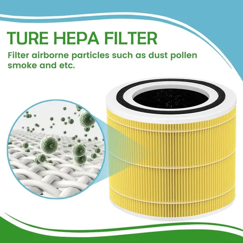 Miniatura 2 de Core 200S - Filtros de repuesto True HEPA para mascotas compatibles con LEVOIT Core 200S Smart WiFi purificador de aire, juego de filtros HEPA de 3