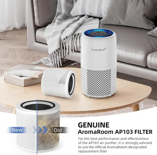 Miniatura 2 de AromaRoom - Filtro purificador de aire para purificador de aire AP103, filtro de carbón activado de alta eficiencia H13 True HEPA 3 en 1, 2 paquetes