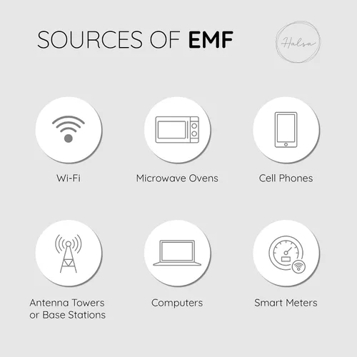 Miniatura 5 de Halsa Funda protectora EMF Shield para teléfono celular - Funda anti-EMP con bloqueo de señal - Estuche de protección para smartphone contra Gris