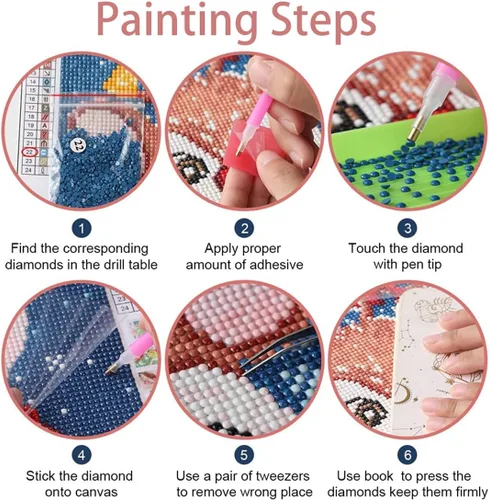 Miniatura 6 de Pintura de diamantes, guitarra eléctrica rodeada de fondo de relámpagos, arte para adultos relajarse y decoración de pared del hogar, regalo