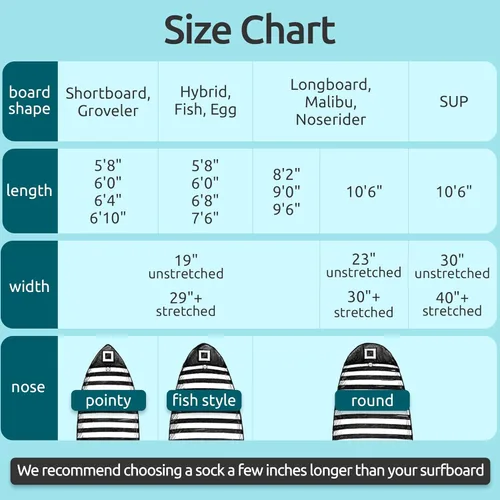 Miniatura 7 de Funda de calcetín para tabla de surf y funda para tabla de paddleboard Surf Squared - Bolsa protectora elástica ligera para tabla de surf - Negro