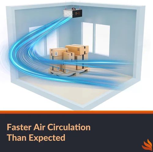 Miniatura 8 de Sistema de filtración de aire remoto de 3 velocidades PURISYSTEMS, filtro de aire colgante PuriCare 500 con control remoto RF para carpintería