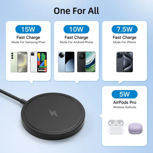 Miniatura 8 de Cargador inalámbrico, 6.5 pies/6.6 ft 15 W Max Fast Magnetic Wireless Charging Pad compatible con iPhone 16/15/14/13/12 con convertidor USB-A, negro