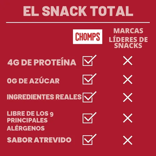 Miniatura 5 de Chomps Palitos de carne seca ahumada para barbacoa alimentada con pasto y acabada, 0.5 onzas, paquete de 24 – Keto, Paleo, Whole30, 0.14 oz