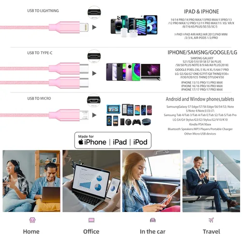 Miniatura 6 de Cable de carga múltiple de 4 pies, paquete de 2 cables de carga Doub Tyep-C 4 en 1, de nailon trenzado, cargador Lightning para iPhone, cable