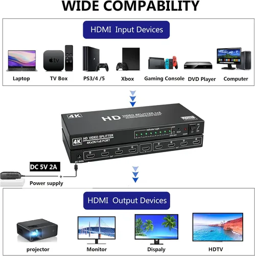 Miniatura 7 de Divisor HDMI 4K @60Hz 1x8 1 en 8 salidas, 4: 4: 4, 18 Gbps, 8 puertos alimentados HDMI 2.0 Splitter compatible con escalador automático hacia abajo