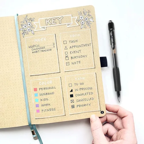 Miniatura 5 de AIHAO Bolígrafos de gel, punta media, tinta negra, paquete de 12 bolígrafos retráctiles de tinta de gel con tinta de primera calidad y agarre cómodo