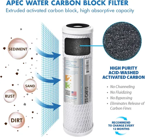 Miniatura 4 de APEC FILTER-MAX90 Hecho en EE. UU. 90 GPD Juego completo de filtros de repuesto para sistema de filtro de agua de ósmosis inversa serie ULTIMATE