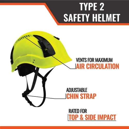 Miniatura 2 de Malta Dynamics Casco de Seguridad Tipo APEX 2 – Cascos de Seguridad Duros Conformes con OSHA y ANSI Z89.1 para Trabajadores de Construcción y Casco