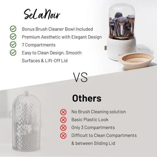 Miniatura 2 de Soporte giratorio para brochas de maquillaje con tapa, organizador de tocador a prueba de polvo para brochas de maquillaje, cuenco limpiador