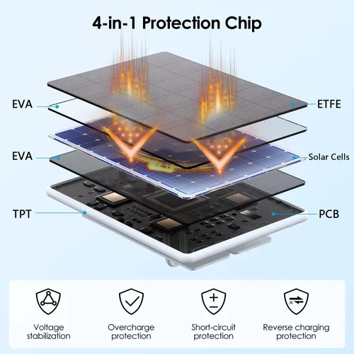 Miniatura 3 de Panel Solar de 6W para Ring Spotlight Cam Battery y Stick Up Cam Battery, Cargador Solar de Alta Eficiencia con Soporte Retráctil Ajustable de 360°