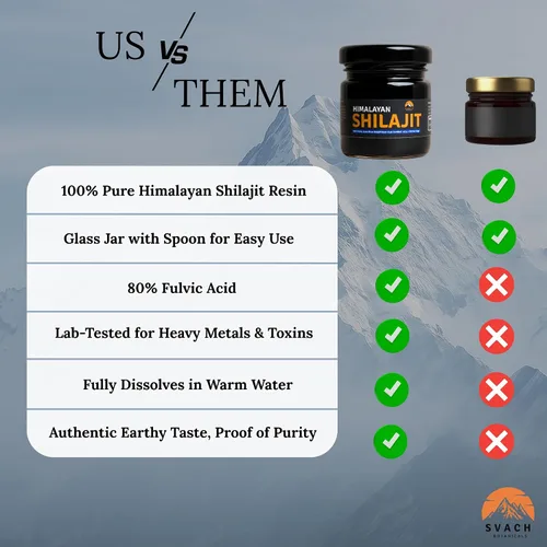 Miniatura 6 de Resina Shilajit – 1.41 onzas (100 porciones) 80% ácido fúlvico – probado en laboratorio – grado oro del Himalaya para hombres y mujeres de alta