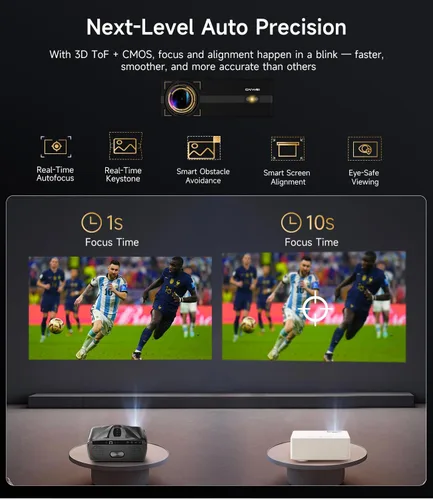 Miniatura 8 de Proyector diurno 4K 2026 actualizado 2400 ANSI [tapa de lente automática] HDR10+ Ultra HD Proyector inteligente con AI-PQ ToF Autofocus HDMI eARC