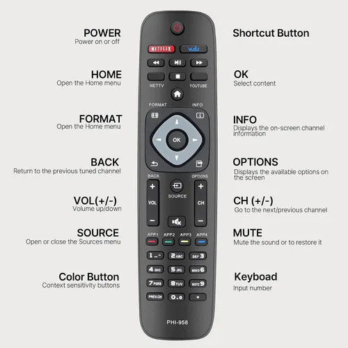 Miniatura 5 de Mando a distancia universal para Philips Smart TV, mando a distancia NH500UP PHI-958 NH500UW NH503UP para televisores LED LCD HDTV 2K 4K UHD