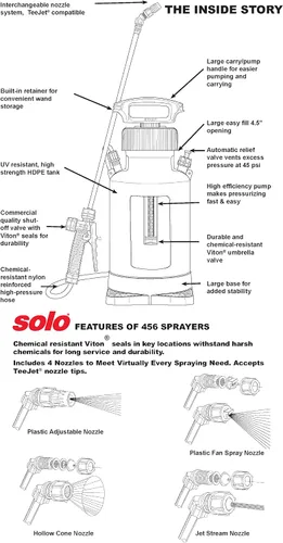 Miniatura 6 de Pulverizador de mano SOLO 456 de 2 galones con sellos Viton® en ubicaciones clave. Los sellos Viton® resisten productos químicos agresivos. Diseñado